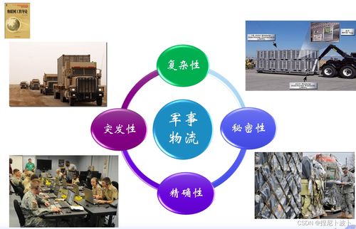 物聯網應用技術概述 核心技術、服務模式與發展前景